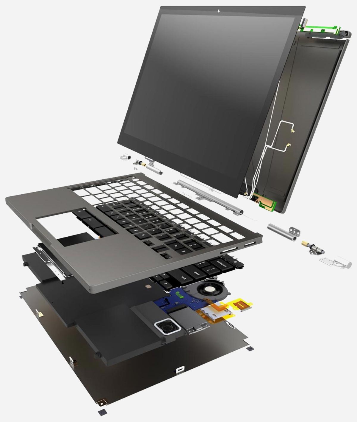 Computer Services